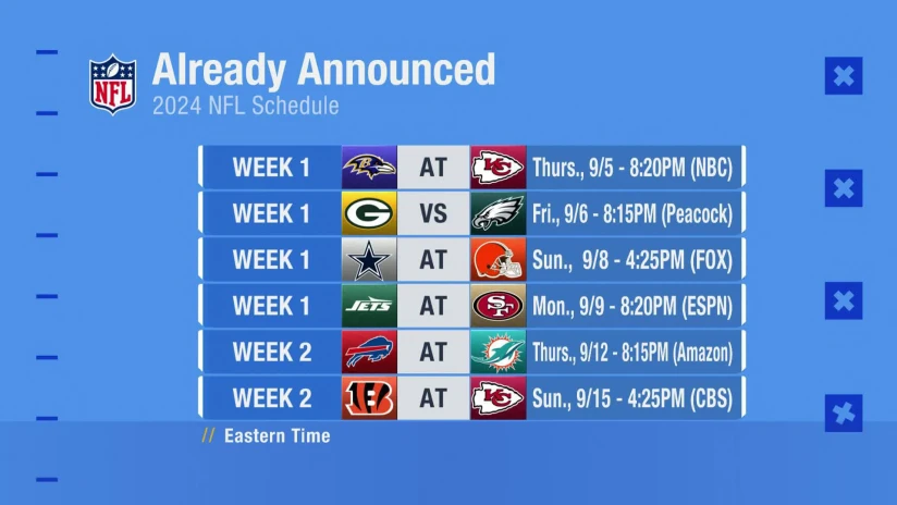 📅 What Is a Football Season Schedule?