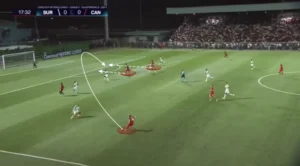 Early Football Strategies