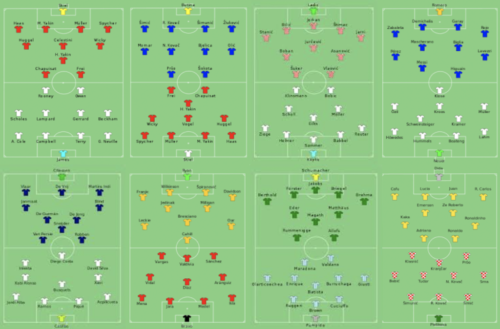 Football Formation History